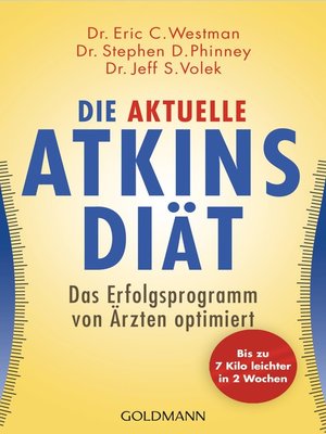 cover image of Die aktuelle Atkins-Diät